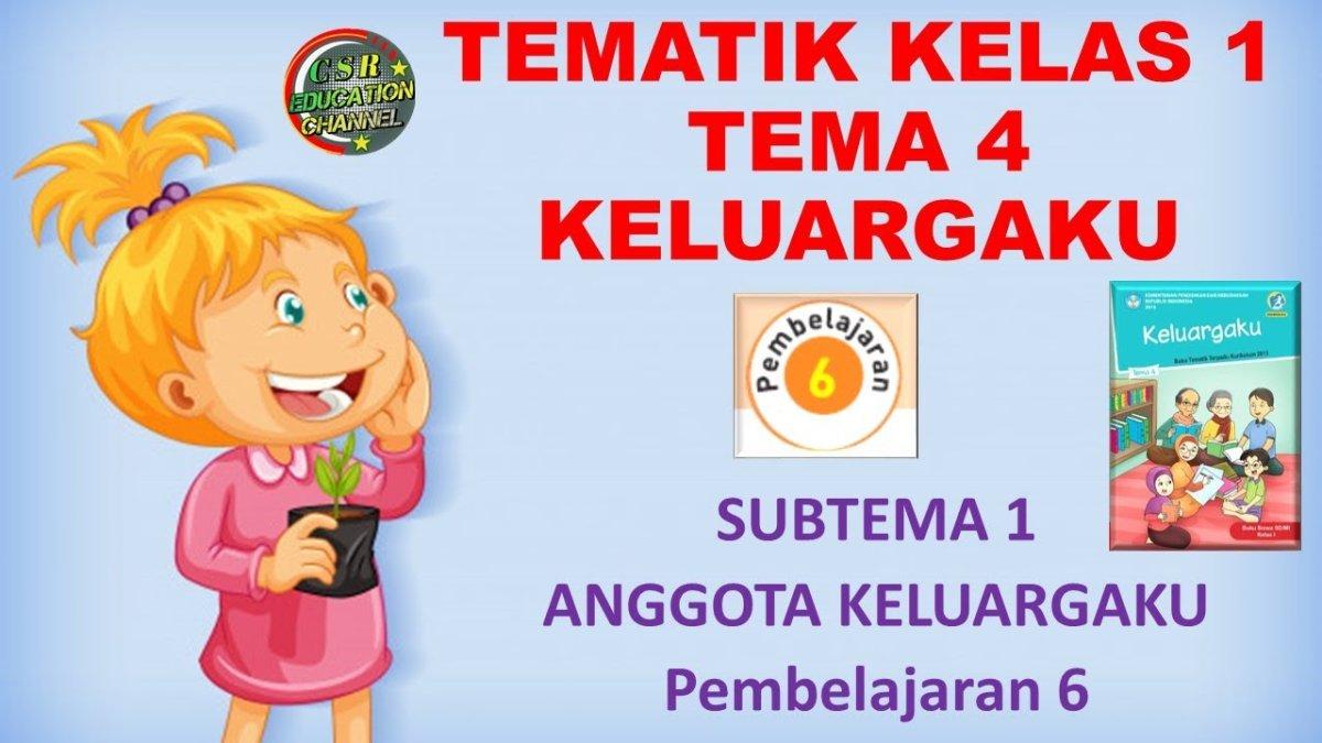 Evaluasi Tematik Kelas 1: Subtema 1