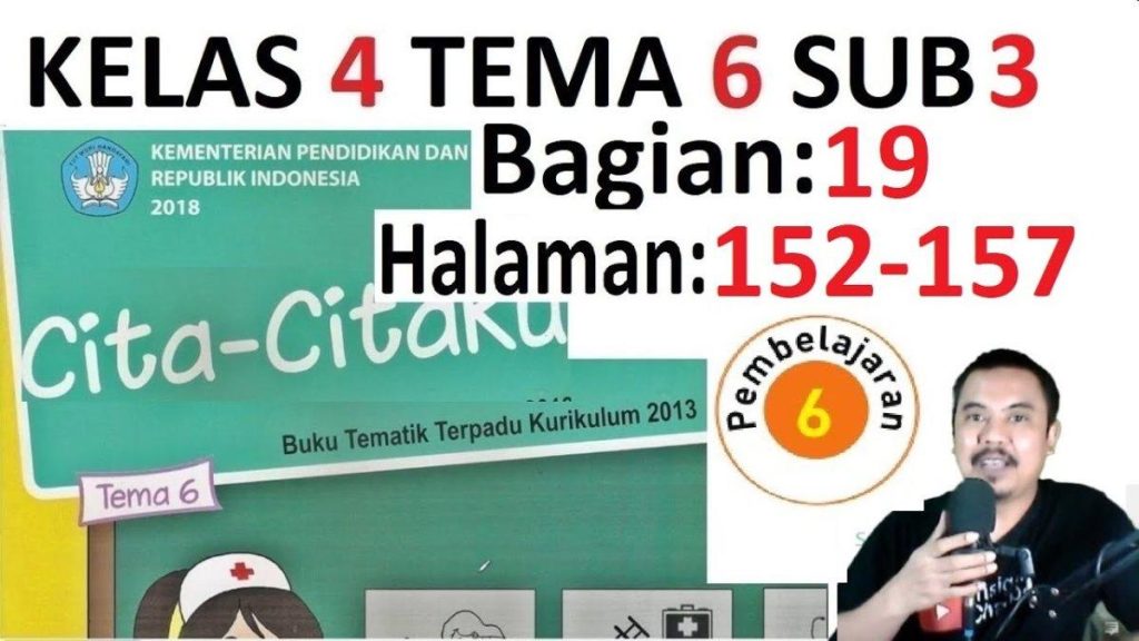 Mari kita buat artikel evaluasi Tema 6 Kelas 4 SD.