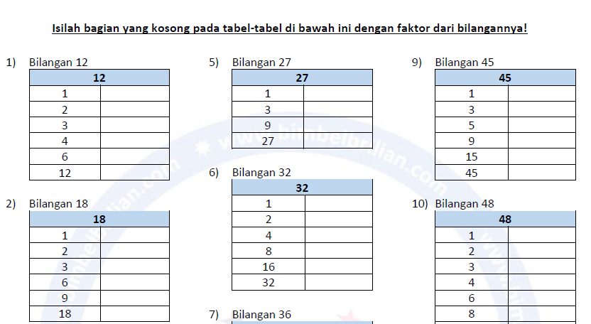 Mari Kita Kenali Faktor Bilangan
