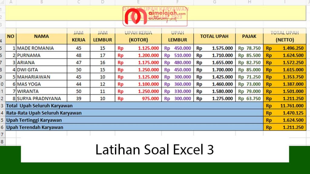 Mengenal Excel Sejak Dini