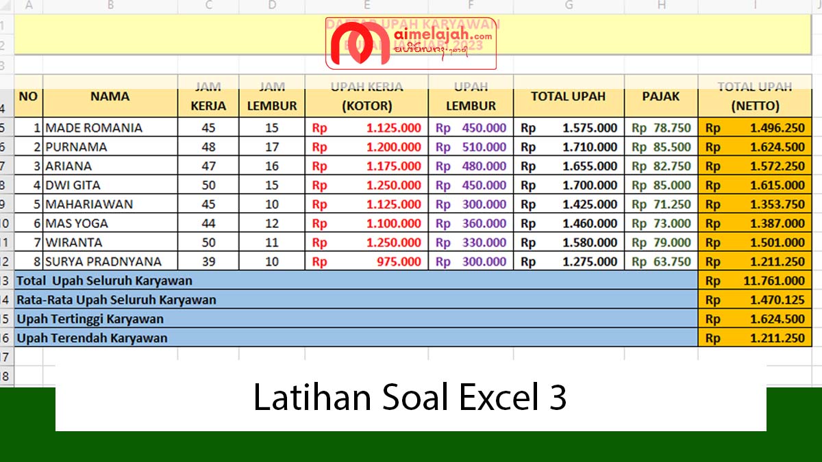 Mengenal Excel Sejak Dini