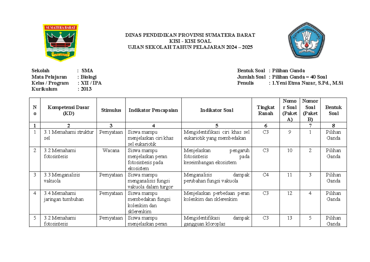 3 Fakta Mengejutkan dari Soal Ujian Sekolah Biologi Kelas 12 2025 yang Wajib Kamu Tahu