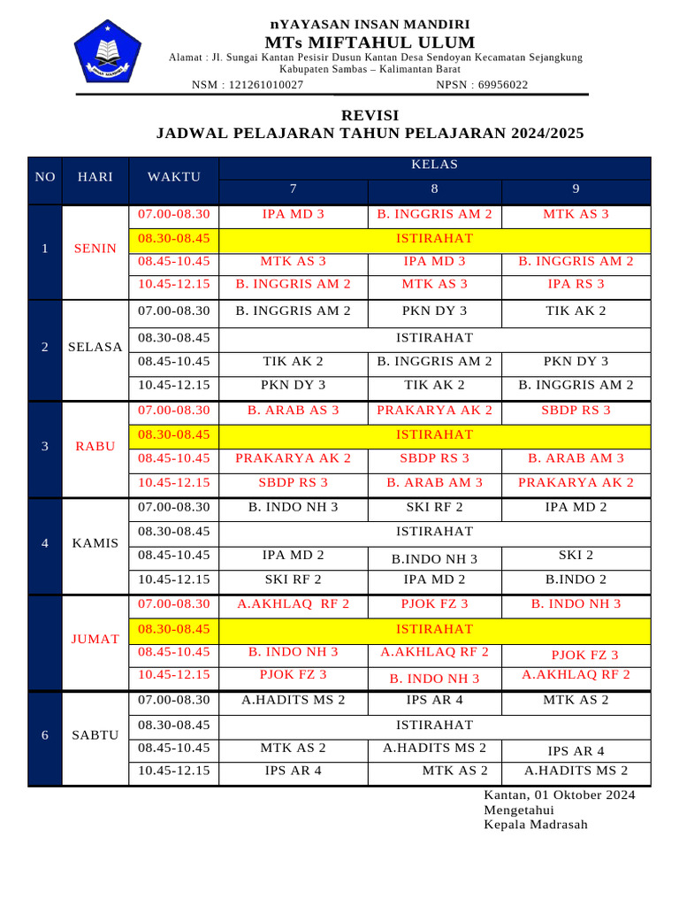 Permendikdasmen No 13 Tahun 2025 Terbaru Permendikdasmen No 13 Tahun 2025 Terbaru