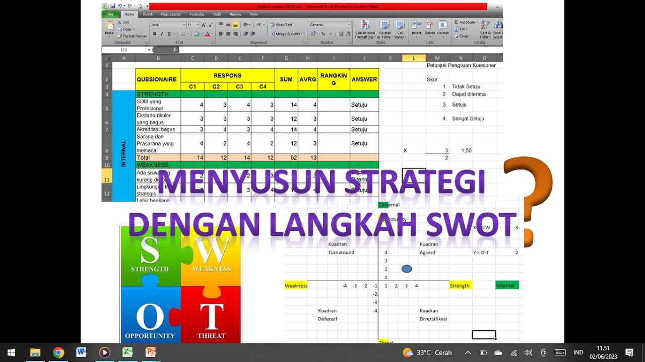 5 Langkah Mudah Cara Membuat Kuadran SWOT di Word Tanpa Ribet di Tahun 2026