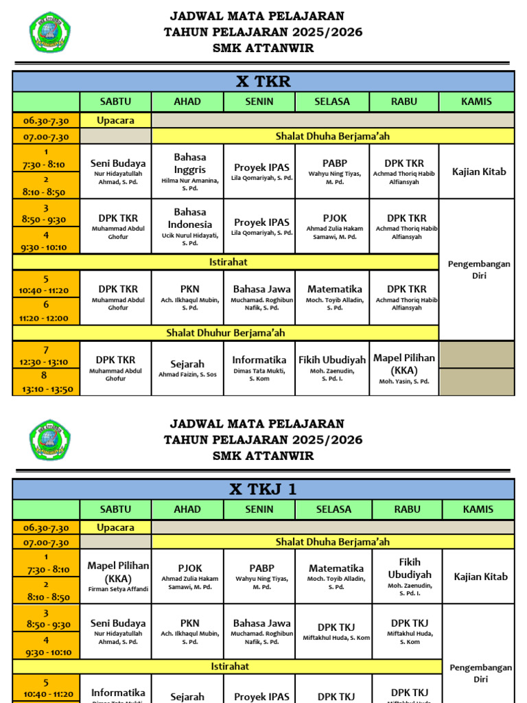 7 Fakta Krusial Ujian Sekolah Bulan April 2025 yang Ternyata Jarang Diketahui Orang Tua dan Siswa Sebelum Terlambat
