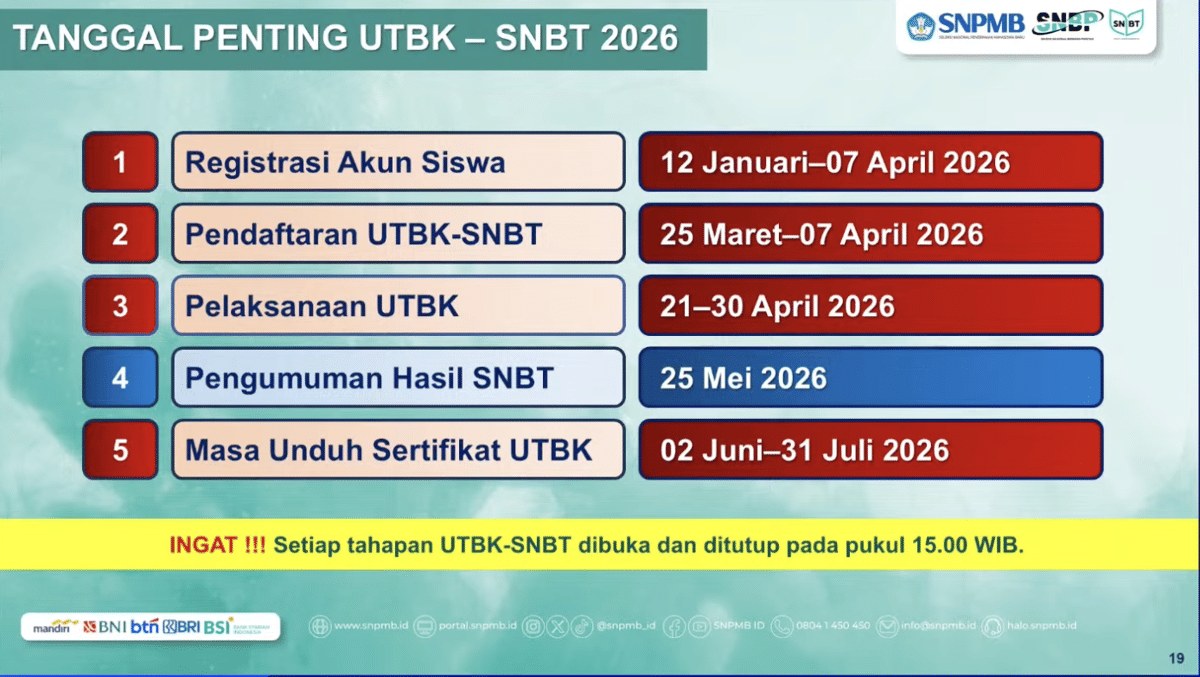 Sudah Tahu Ujian Sekolah Tgl Brp? 3 Fakta Penting Jadwal TKA SMA 2026