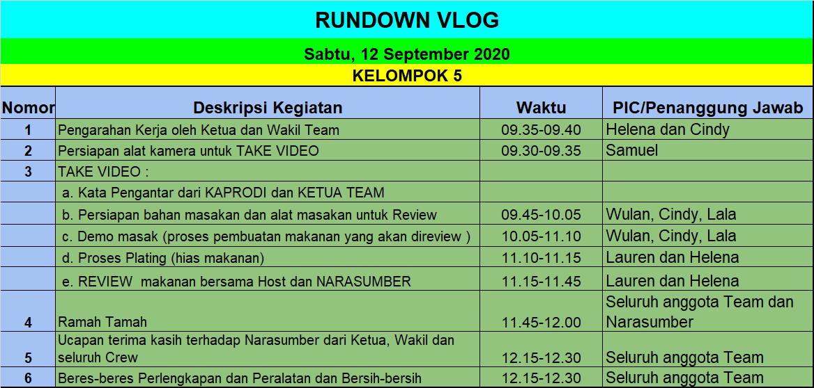 Apa Itu Proforma Invoice Tips Dan Fakta Unik Menarikproforma Invoice Form Apa Itu Proforma Invoice Tips Dan Fakta Unik Menarikproforma Invoice Form