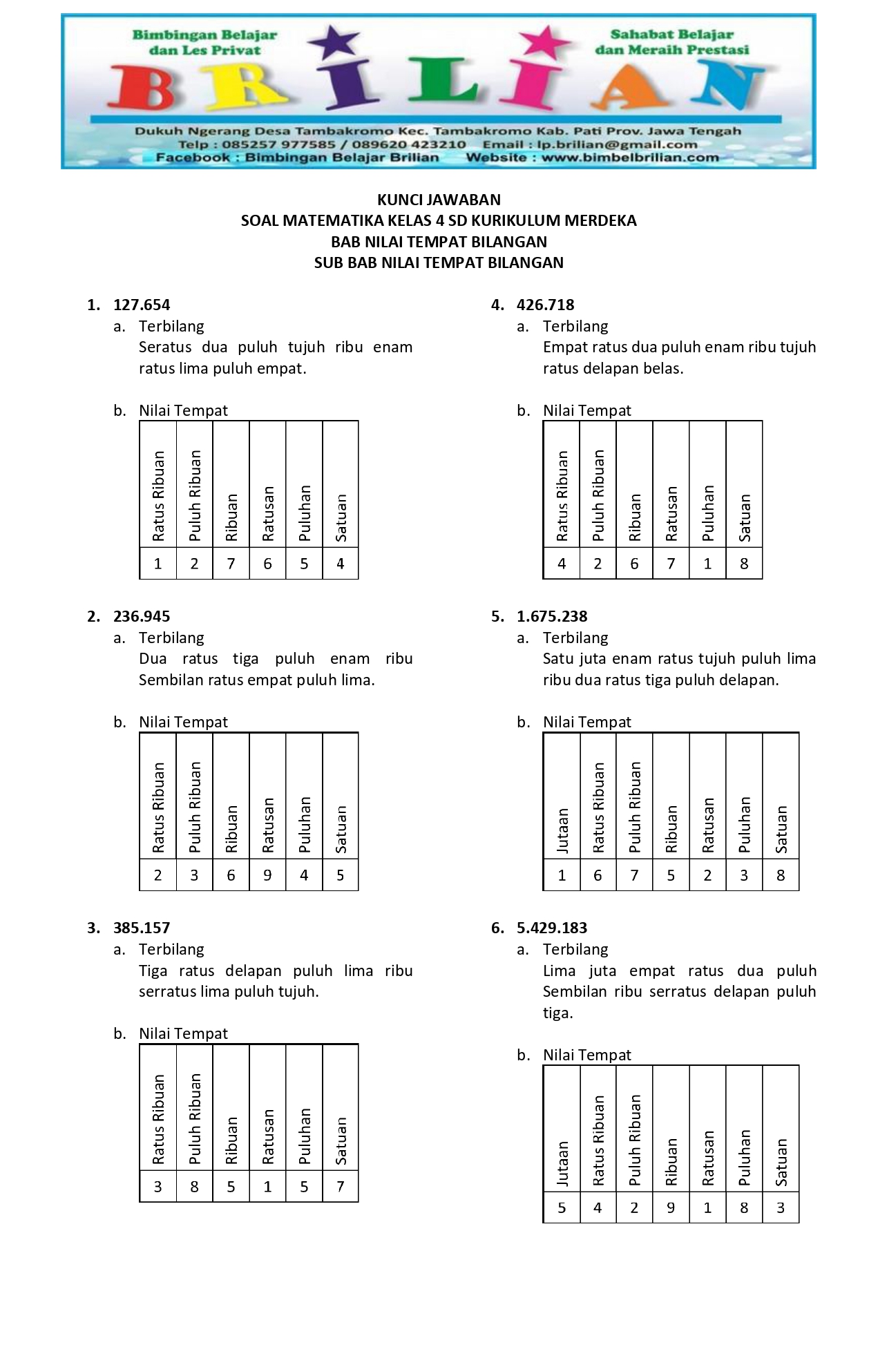 Akhirnya Tersedia Soal Matematika Kelas 4 Semester 2 Kurikulum 2013 PDF Siap Cetak untuk Latihan Ujian