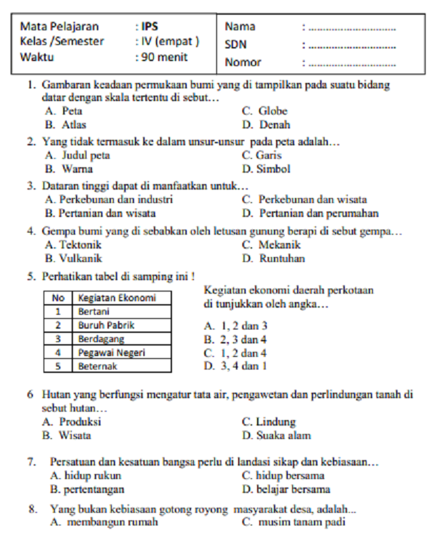 Akhirnya Tersedia Soal UAS IPS Kelas 8 Semester 2 dan Kunci Jawaban Lengkap 2026 untuk Raih Nilai Tinggi