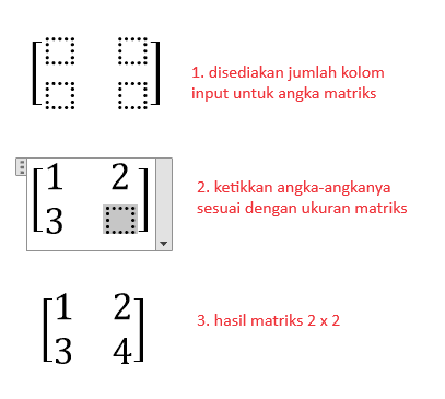 Cara Buat Matriks di Word Ternyata Semudah Ini, 5 Langkah yang Jarang Diketahui