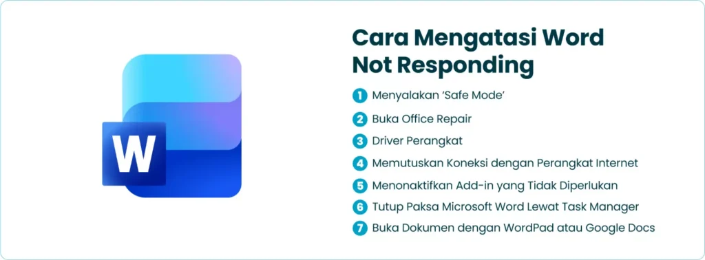 Cara Menghilangkan Word Help yang Muncul Terus Saat Dokumen Error, 5 Langkah Terbukti Ampuh Sebelum Terlambat