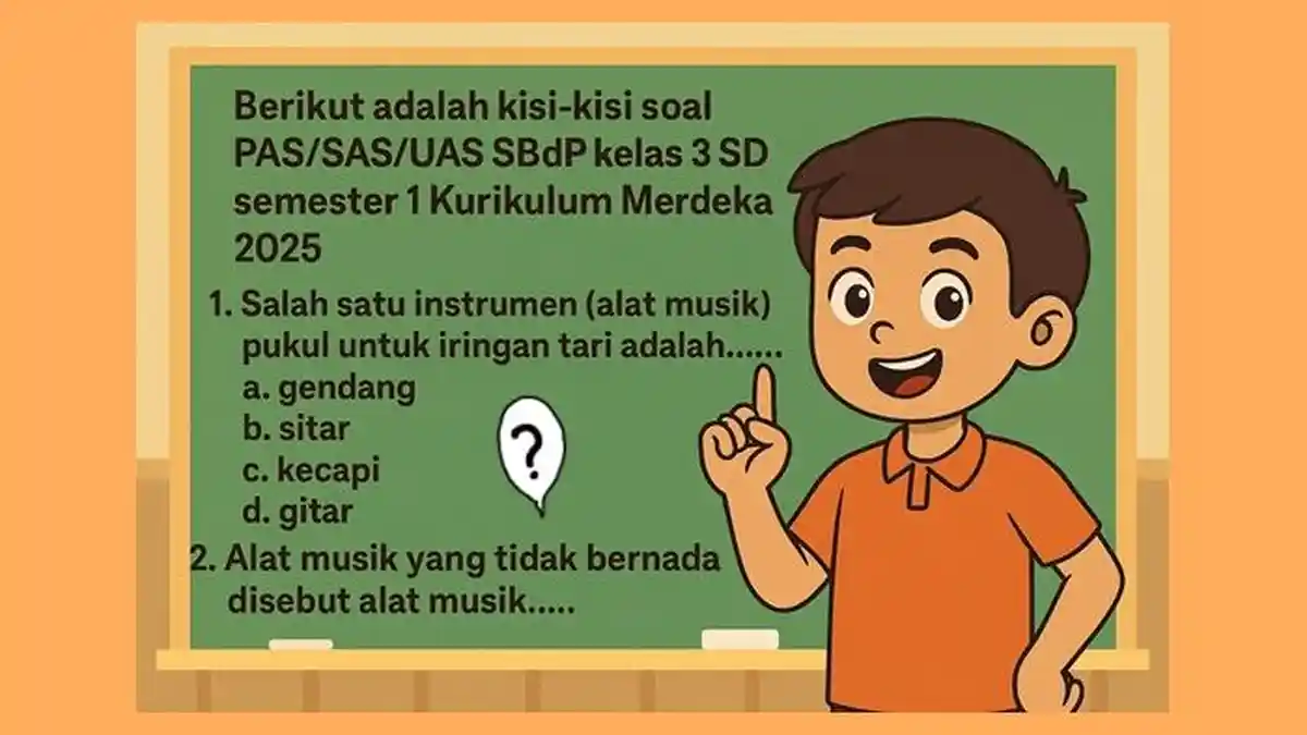 Ternyata Ini 7 Soal SBDP Tema 6 Kelas 3 yang Sering Bikin Bingung, Wajib Tahu Sebelum Ujian