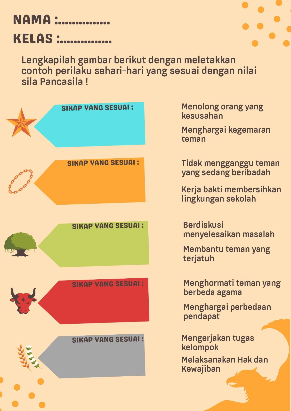 Best 13 Penerapan Pancasila Dalam Kehidupan Sehari-Hari Artofit Best 13 Penerapan Pancasila Dalam Kehidupan Sehari-Hari Artofit